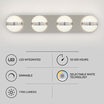 A modern wall light fixture with three round lights. Below are icons and text highlighting features: LED integrated, 50,000 hours lifespan, dimmable, selectable white technology, and 1900 lumens brightness.