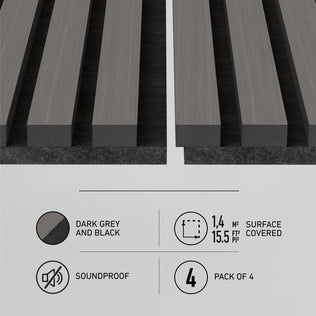 Four grey Artika Sonolok 15.5 ft sound-absorbing wall panels with black backing, featuring a four-pack count.