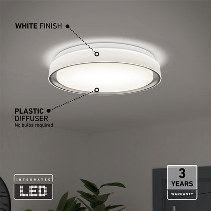 Niko 15.5 in. modern LED flush mount light 5 CCT