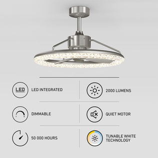 Artika Carat 23" LED ceiling fan features a gemstone-cut diffuser, dimmable white light, remote, 2000 lumens & 50,000-hour life.