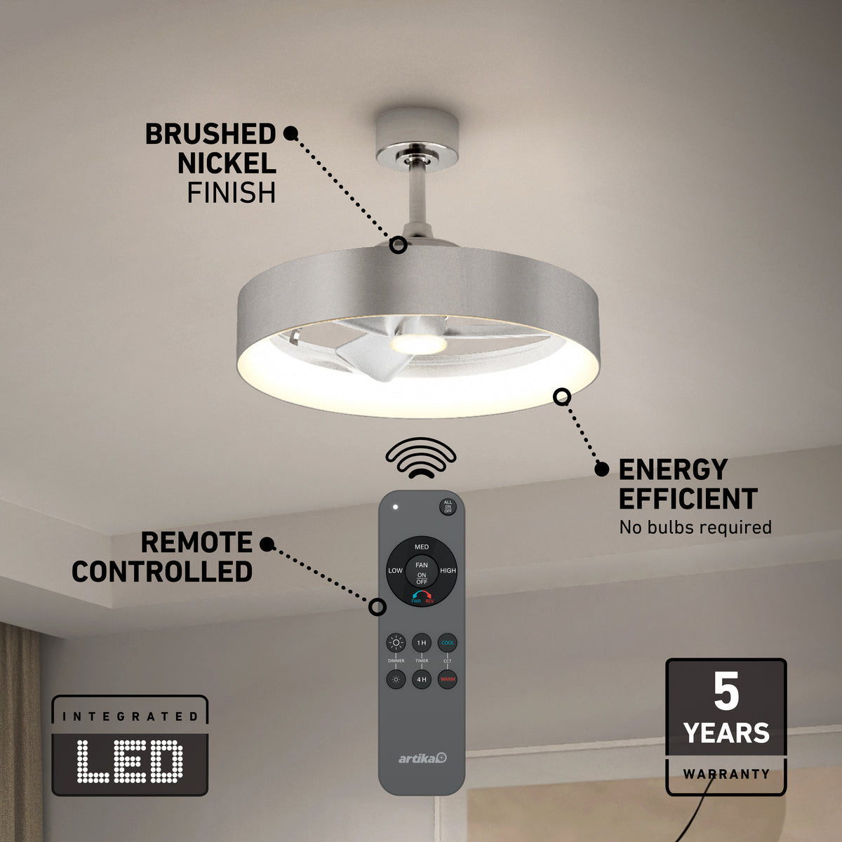 Ceiling fan with a brushed nickel finish and built-in LED light, shown with a remote control. Text highlights features: remote controlled, energy efficient, integrated LED, and 5-year warranty.