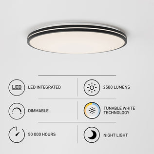 The Artika Athos 21 in. LED flush mount light with remote is shown above icons and text highlighting its features: LED integrated, dimmable, 50,000-hour lifespan, 2,500 lumens, tunable white technology, and night light mode.