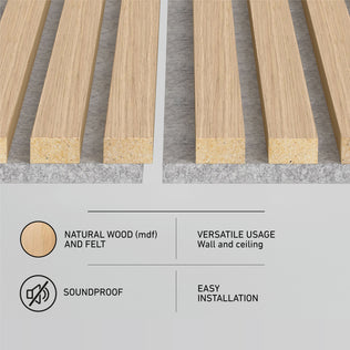 Artika Sonolok 15.5 ft 4-pack: sound-absorbing wall panels for easy install, versatile for walls or ceilings.
