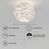 A white feather-like LED ceiling light is shown above icons and text highlighting features: LED integrated, 50,000-hour lifespan, dimmable, 900 lumens, and easy installation with safety hook included.