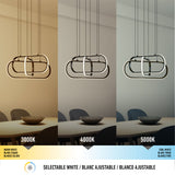 Three modern pendant lights shown over a dining table, each under different lighting temperatures: warm white (3000K), neutral white (4000K), and cool white (5000K), with color bars and labels at the bottom.
