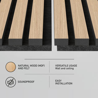 Artika Sonolok 15.5 ft sound-absorbing wall panel kit (4-pack) with icons: wood, absorption, versatility, easy install.