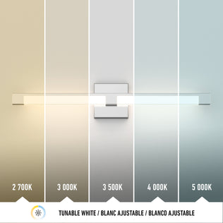 The Artika Tivoli modern LED bathroom vanity light 5 CCT is shown against a background split into five sections, each illustrating a different white color temperature from 2700K to 5000K, highlighting its adjustable warm-to-cool lighting.