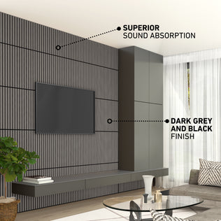 Modern living room with a TV mounted on an Artika Sonolok 15.5 ft sound-absorbing wall panel kit (4-pack) in dark grey and black, featuring text: “superior sound absorption” and “dark grey and black finish.”.