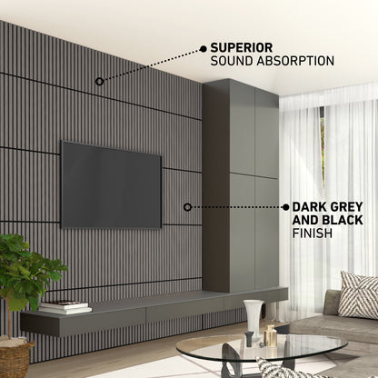 Modern living room with a TV mounted on an Artika Sonolok 15.5 ft sound-absorbing wall panel kit (4-pack) in dark grey and black, featuring text: “superior sound absorption” and “dark grey and black finish.”.