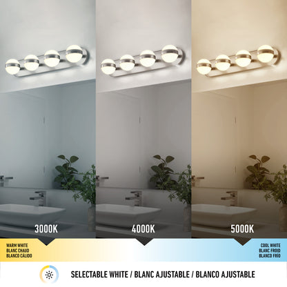 A bathroom mirror with a four-bulb vanity light is shown under three lighting temperatures: warm white (3000K), neutral white (4000K), and cool white (5000K), illustrating different ambiance effects.