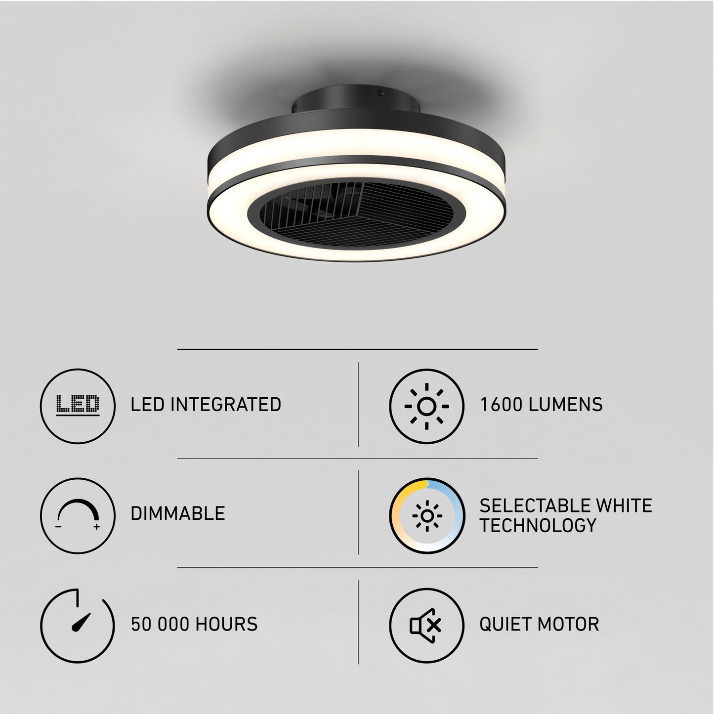 Artika Elton 19.4 in. LED modern ceiling fan features a circular design, quiet motor, 3 speeds, dimmable selectable white lighting (1600 lumens), 50,000-hour lifespan, and remote control; shown with icons and labels.