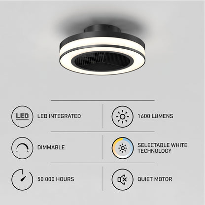 Artika Elton 19.4 in. LED modern ceiling fan features a circular design, quiet motor, 3 speeds, dimmable selectable white lighting (1600 lumens), 50,000-hour lifespan, and remote control; shown with icons and labels.