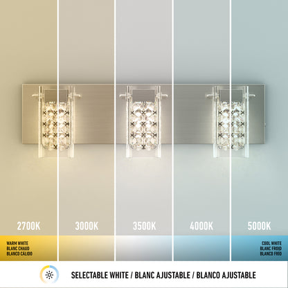 A wall light fixture displays five lighting options, ranging from warm white at 2700K on the left to cool white at 5000K on the right. Each section shows how the light color temperature affects the wall and fixture.