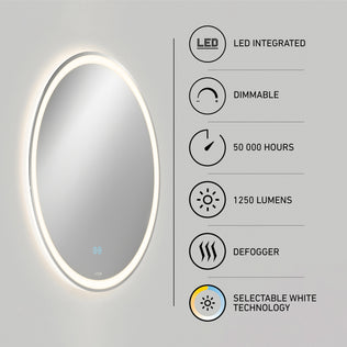 Artika Ayla 28 in. LED mirror features illuminated edges, integrated dimmable LEDs (1250 lumens, 50,000-hour lifespan), a defogger, and selectable white technology—highlighted beside icons and descriptive text.