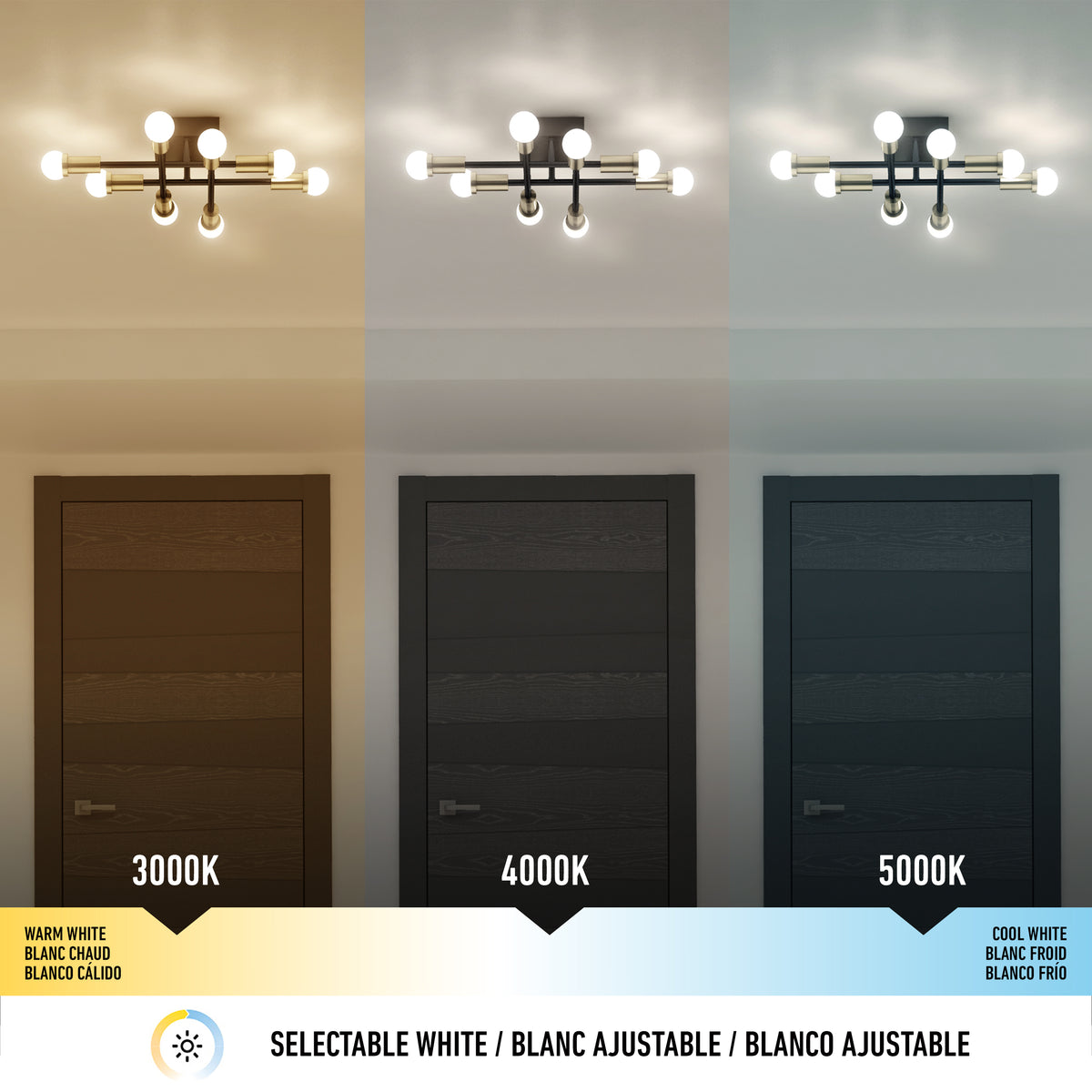Three ceiling lights above black doors, each emitting different color temperatures: warm white (3000K) on the left, neutral white (4000K) in the center, and cool white (5000K) on the right, with labeled color temperature scale below.