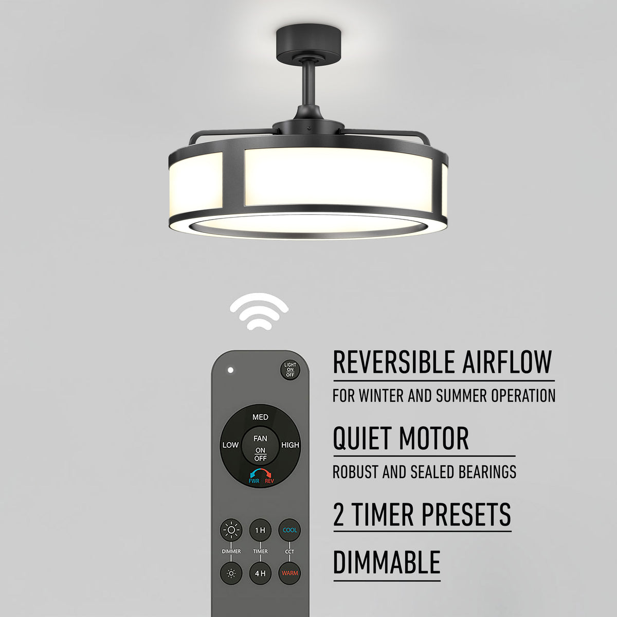 A modern ceiling fan with a circular LED light and a black frame is shown above a remote control. Text highlights features: reversible airflow, quiet motor, 2 timer presets, and dimmable light.