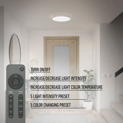 A modern hallway features the Artika Astrid 16.5 in. LED flush mount light (5 CCT) with remote, with on-screen text showing functions like on/off, adjusting intensity and color temperature, and using light or color presets.