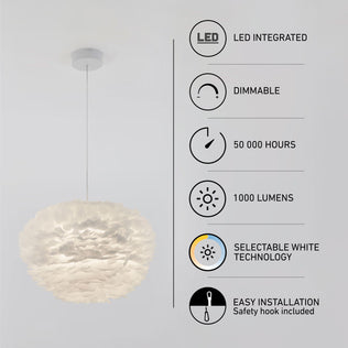 The Artika Plume LED pendant light features a modern white ruffled shade, 1000 lumens, selectable white, dimmable LED (50,000 hours), and easy installation—all highlighted with clear icons and text.