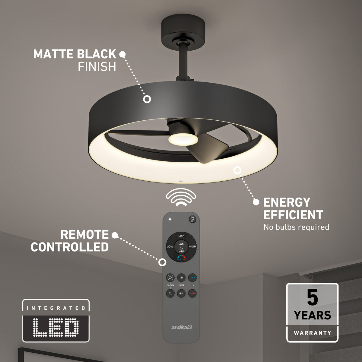 A modern ceiling fan with a matte black finish and integrated LED light is shown on a ceiling. Features highlighted include remote control, energy efficiency, no bulbs required, and a 5-year warranty.