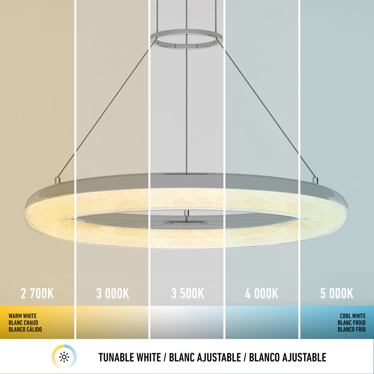 A modern circular pendant light is shown under five different color temperatures, ranging from warm white (2700K) on the left to cool white (5000K) on the right, with labeled sections illustrating the changes.
