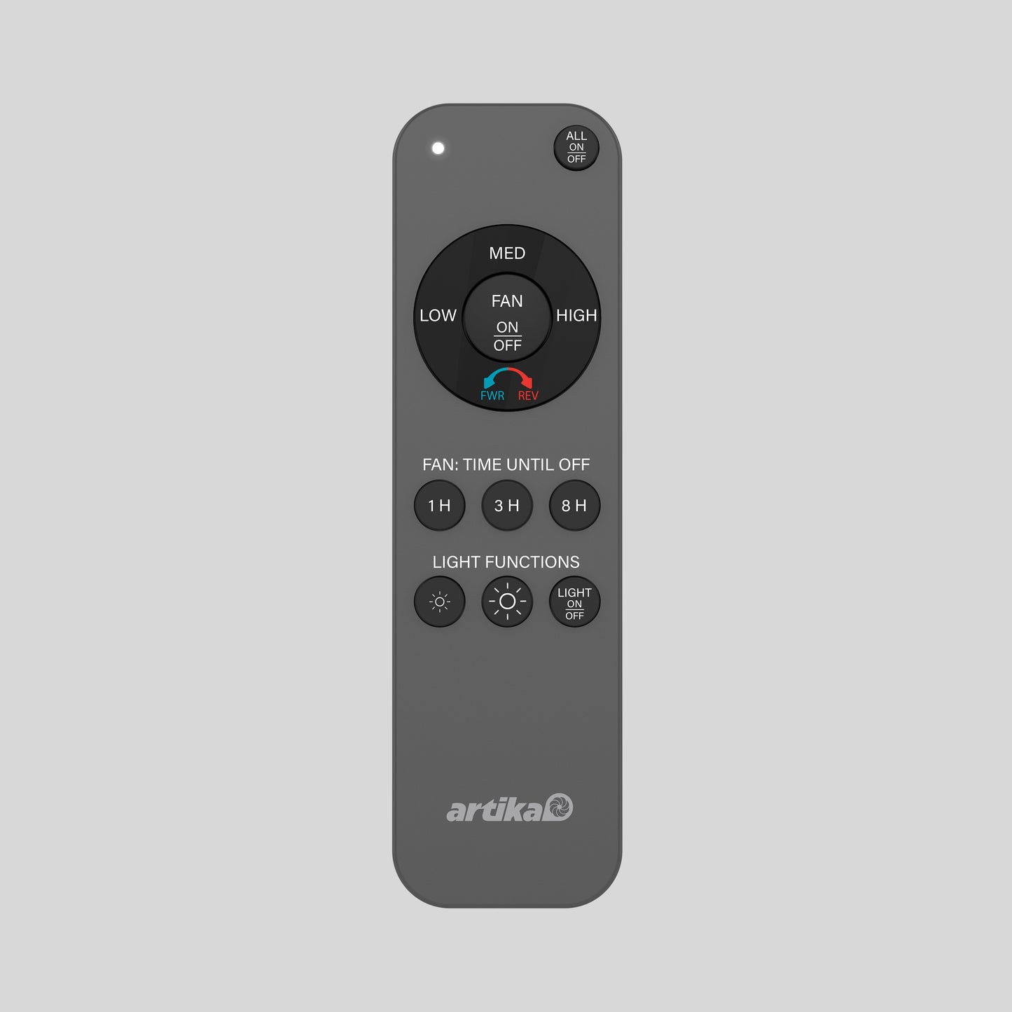 The Artika Replacement Remote Control for Edwin Fan features gray design, buttons for low/medium/high fan speeds, power, timer (1h/3h/8h), light on/off and brightness controls, plus a red reverse button.