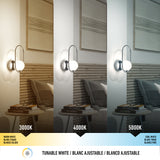 A wall lamp above a bedside table is shown with three different light temperatures: warm white (3000K), neutral white (4000K), and cool white (5000K), illustrating the effects on the room’s appearance.
