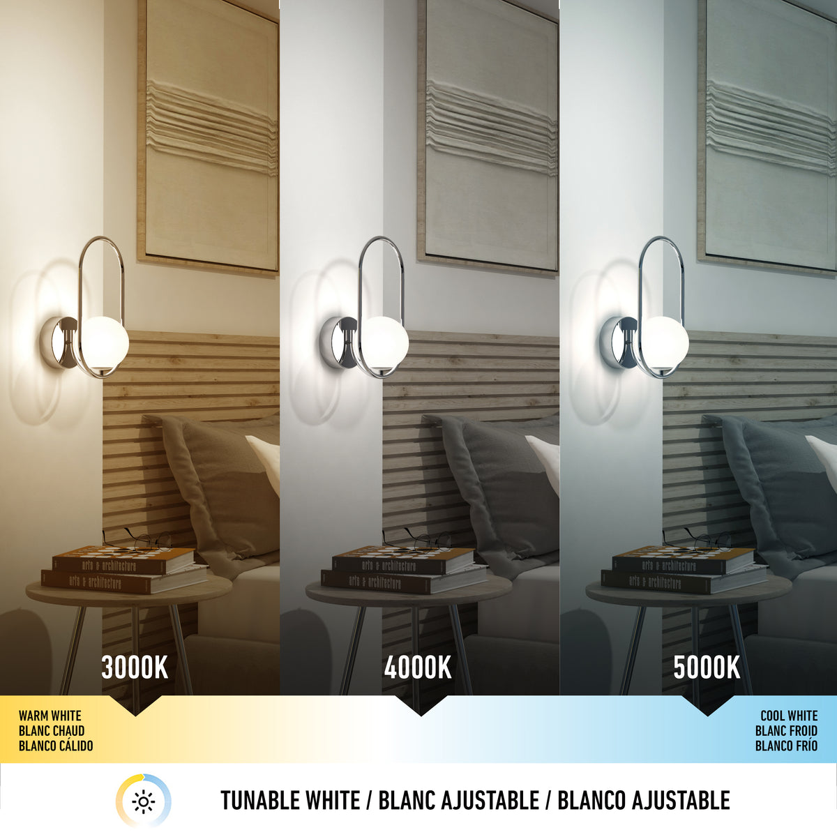 The Artika Bloom LED Sconce 3 CCT is shown above a bedside table, illuminating a modern bedroom in warm white (3000K), neutral white (4000K), and cool white (5000K) lighting options.