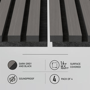 Artika Sonolok 15.5 ft² sound-absorbing wall panel kit (4-pack) features dark grey and black slatted panels for soundproofing on black surfaces. Icons show color, soundproofing, 1.4 m² (15.5 ft²) coverage, and 4-panel pack.
