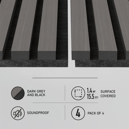 Artika Sonolok 15.5 ft² sound-absorbing wall panel kit (4-pack) features dark grey and black slatted panels for soundproofing on black surfaces. Icons show color, soundproofing, 1.4 m² (15.5 ft²) coverage, and 4-panel pack.