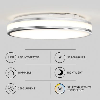 Hemisphere 15 in. LED flush mount light 5 CCT
