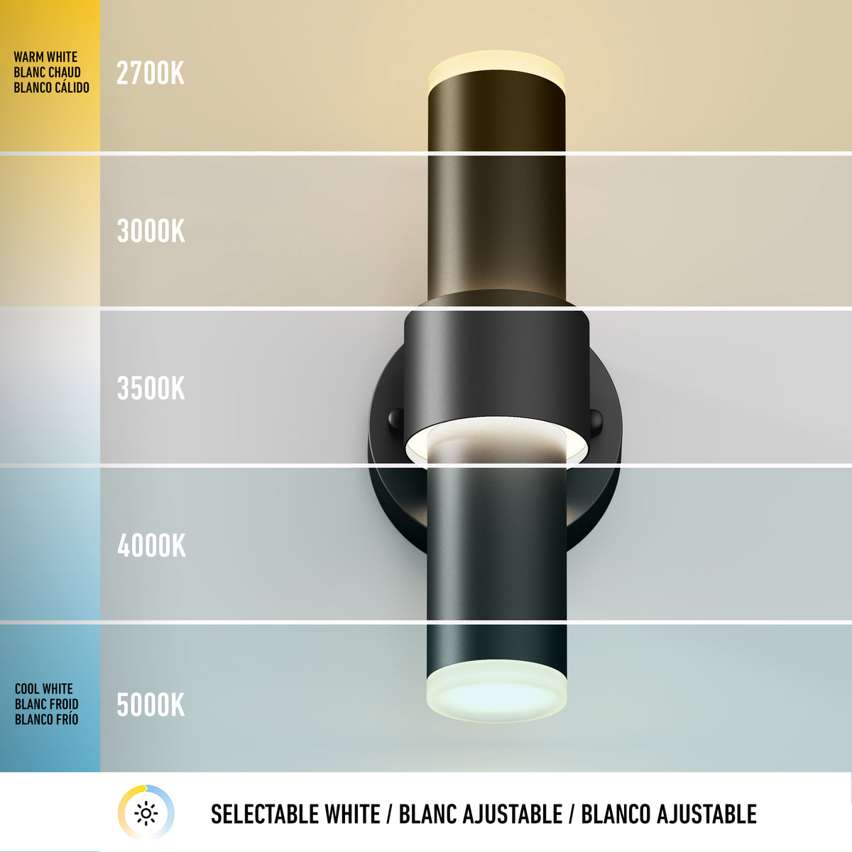 A modern wall-mounted light fixture emits light in different color temperatures, ranging from warm white (2700K) at the top to cool white (5000K) at the bottom, with labeled sections showing each temperature.