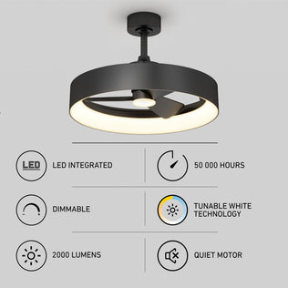 Artika’s Austin 23 in. LED modern ceiling fan with remote features an integrated LED (50,000-hour lifespan), dimmable tunable white light (2000 lumens), and a quiet motor—shown above with six feature icons.