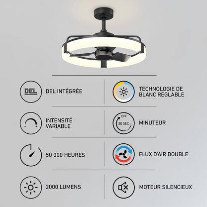 Artika Sunnyvale 23″ LED fandelier: Remote, circular light, icons, and French text highlighting features and specs.