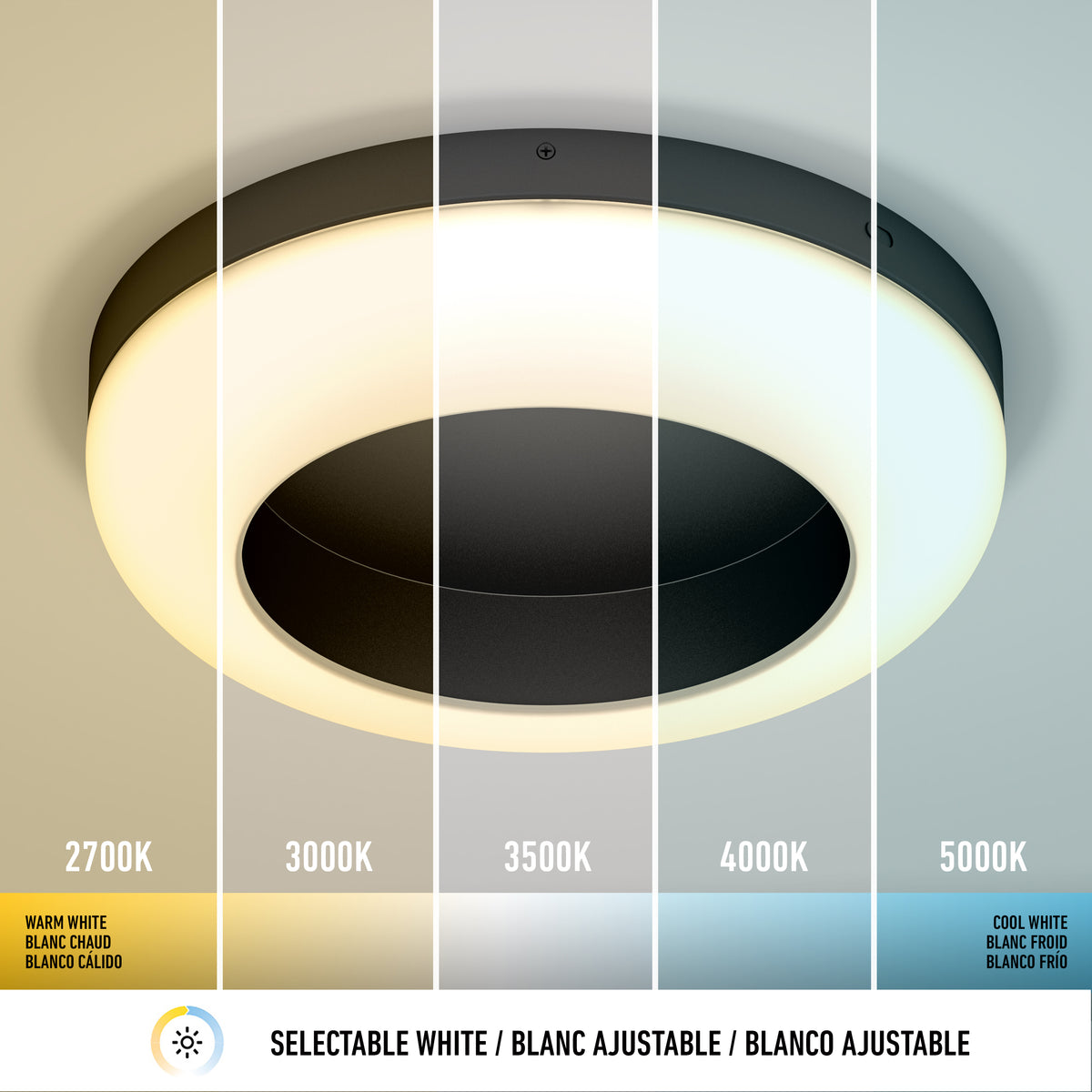 A modern round ceiling light shows five color temperatures: 2700K (warm white), 3000K, 3500K, 4000K, and 5000K (cool white). The display is divided into labeled vertical sections with different light tones.